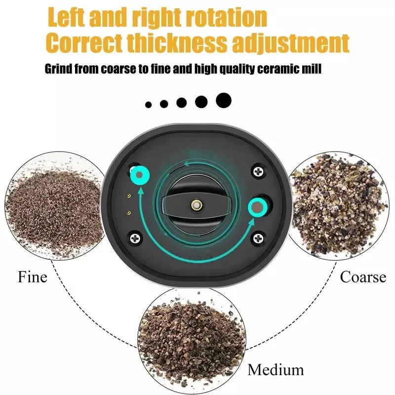 Electric Automatic Salt & Pepper Grinder Set – USB Rechargeable with LED Light