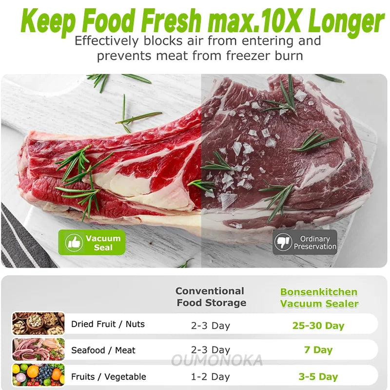 VacSeal Go – Portable Food Vacuum Sealer